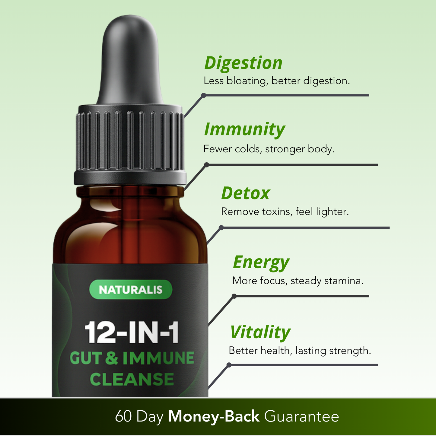 Naturalis 12-in-1 Gut & Immune Cleanse