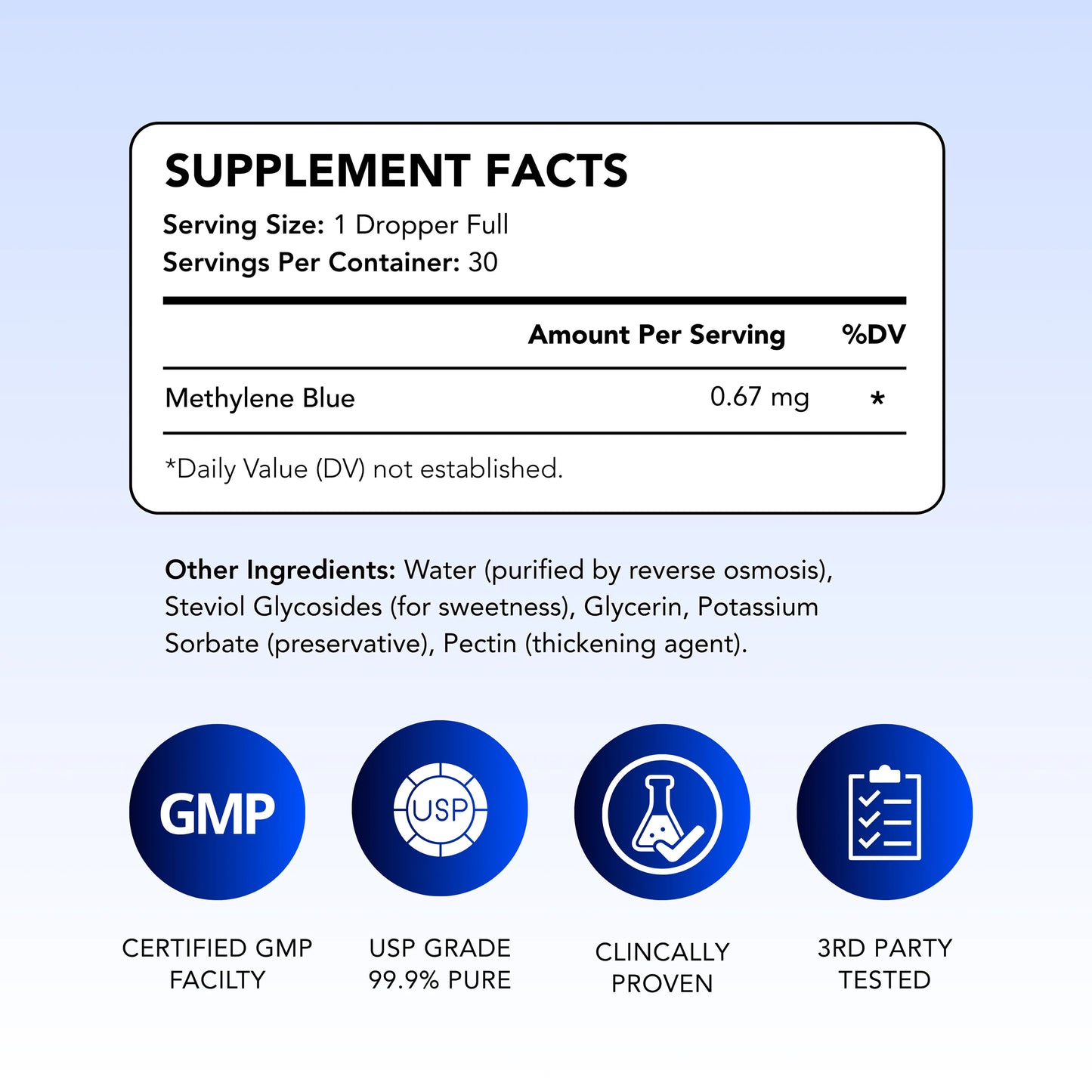 Mitovaryn Methylene Blue Recharges Your Cells to Boost Energy, Focus & Reduce Pain