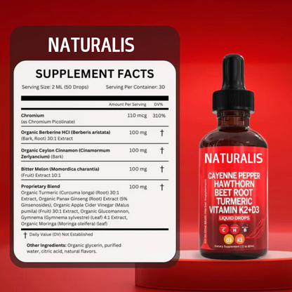 Naturalis Cayenne Pepper Vascular Drops