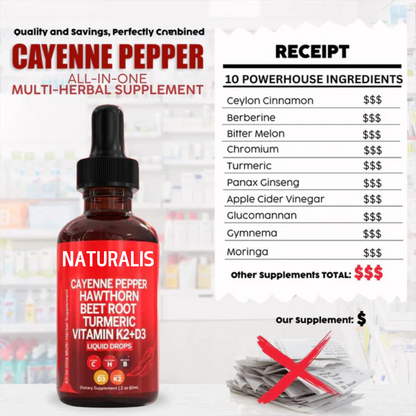 Naturalis Cayenne Pepper Vascular Drops